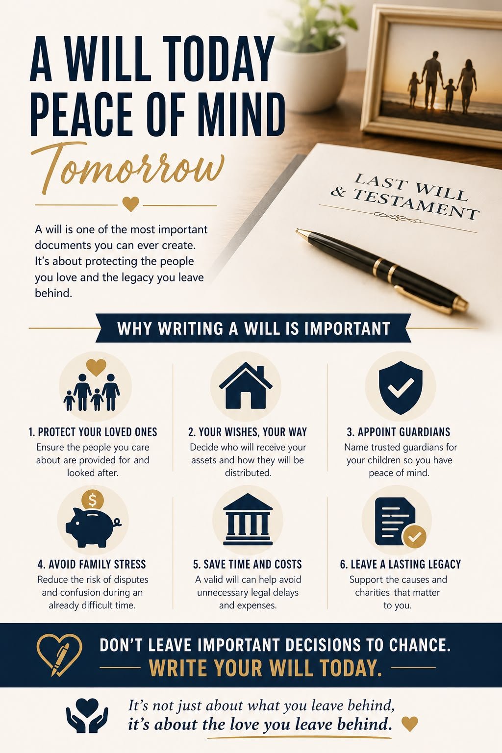 Writing a Will